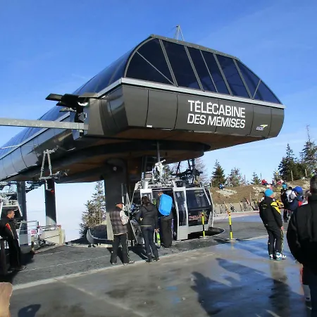 Le Telemark * Thollon-les-Memises